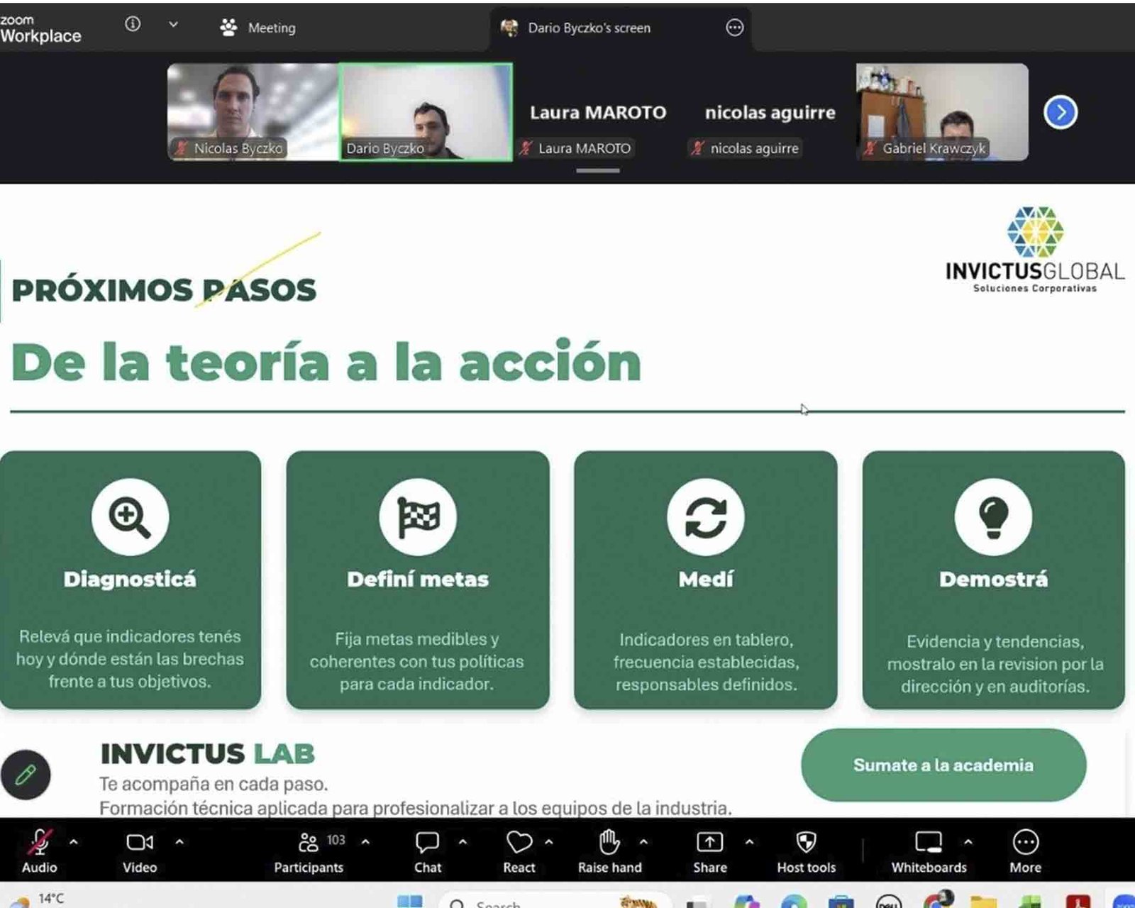 invictus_lab