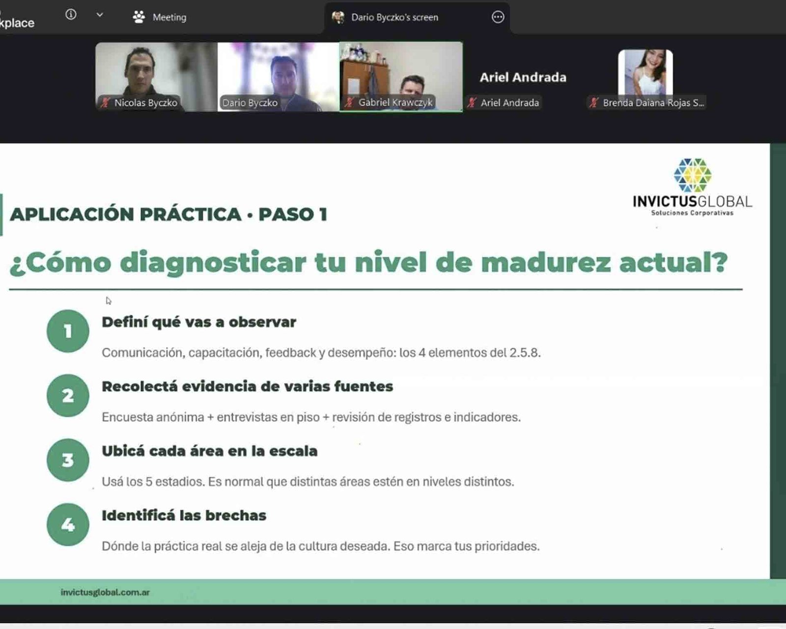 invictus_lab