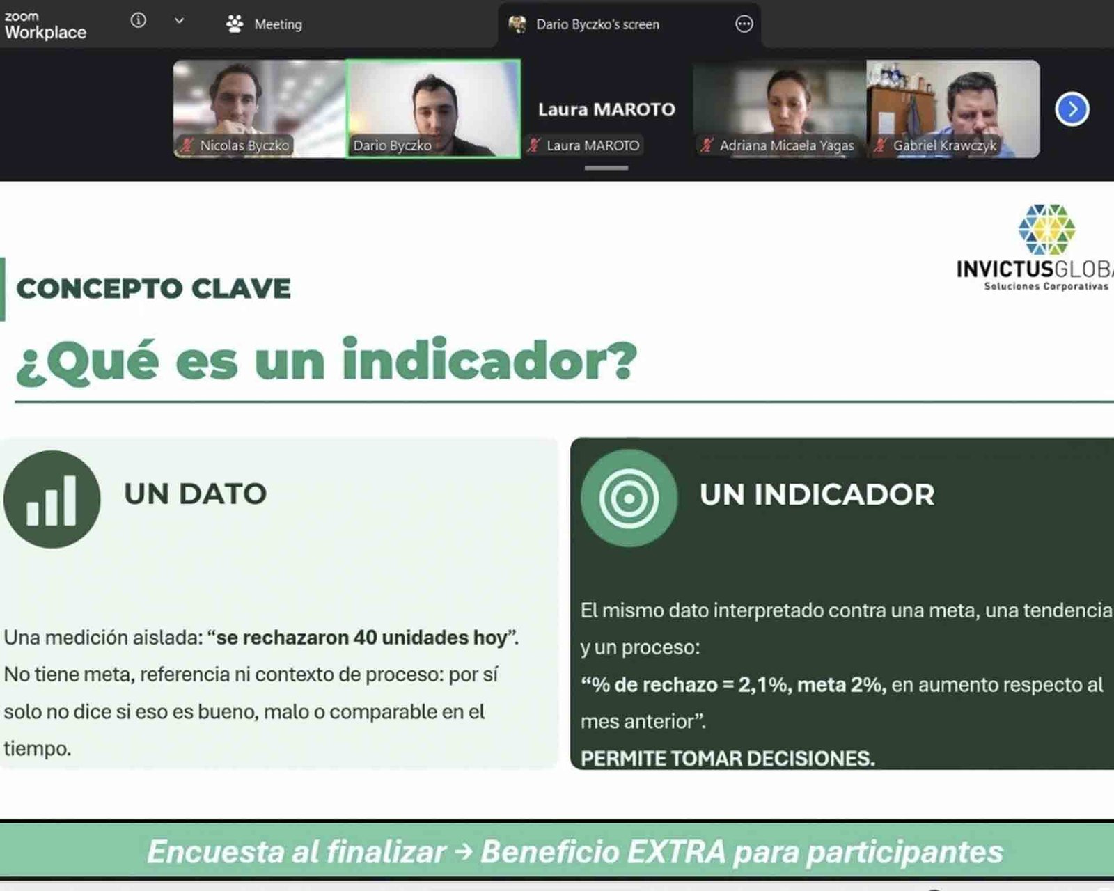 invictus_lab